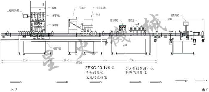 芝麻酱、花生酱灌装生产线设计图