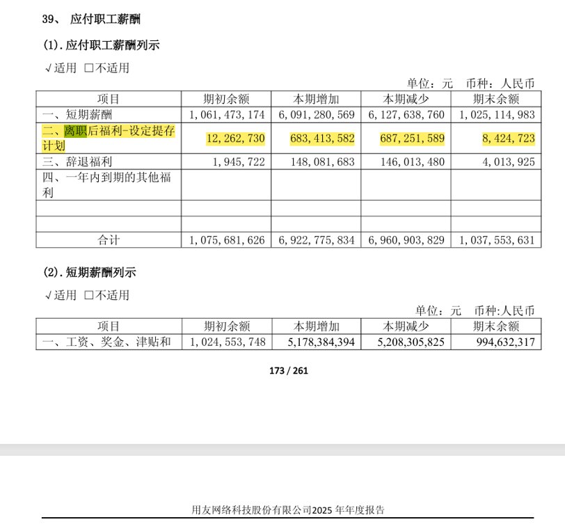 罕见！这家上市公司上半年离职补偿金约 1.7 亿，超过去年一整年！